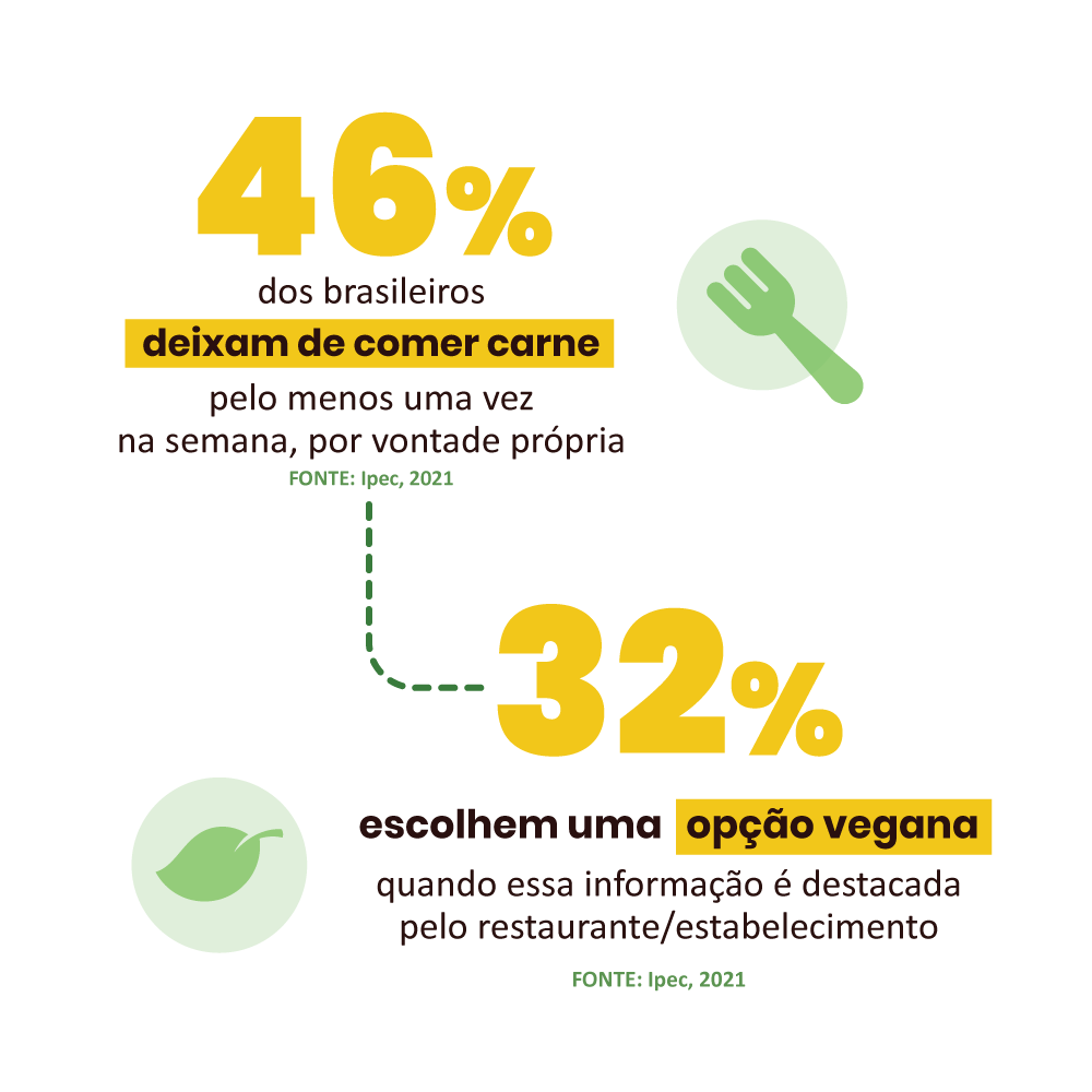 SVB Ipec infografico materiaSVB